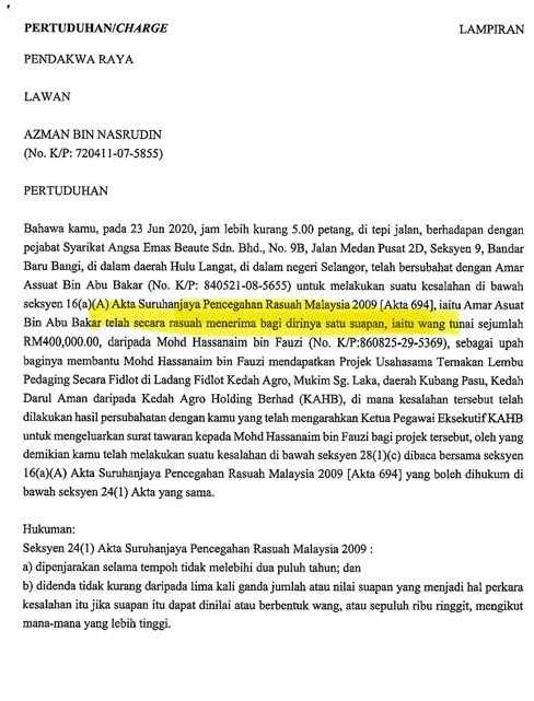 The charge sheet against Azman Nasrudin.