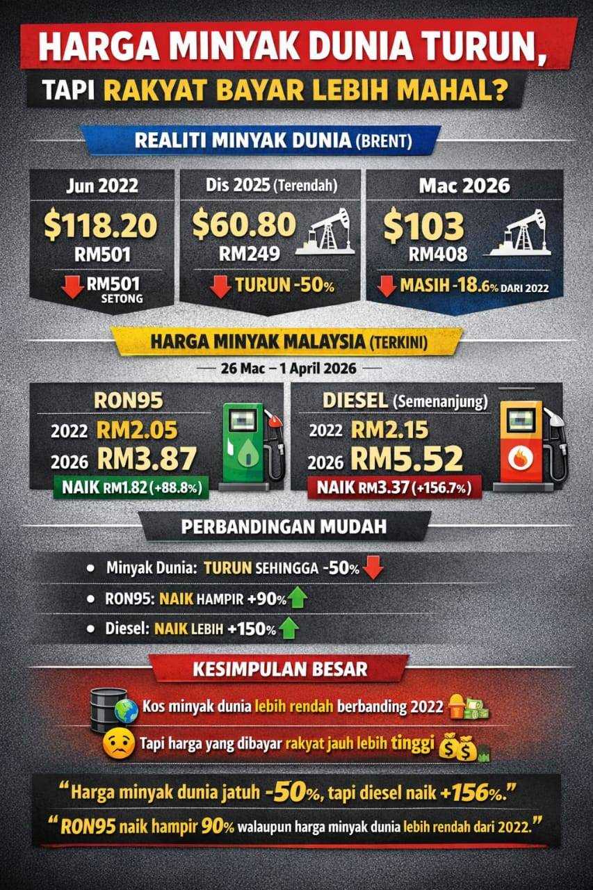 hargaminyak_poster_FB