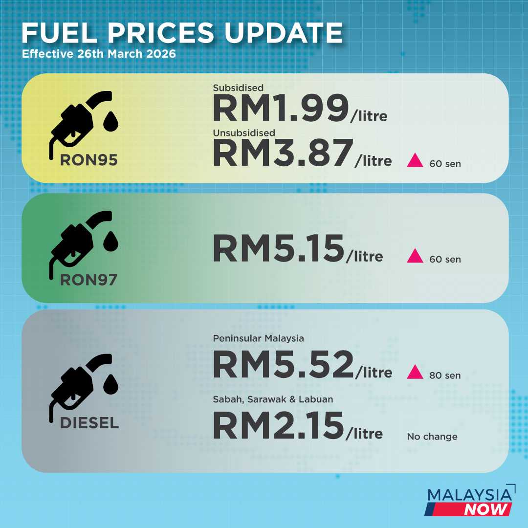 FuelPrice_260326_eng_Mnow.jpg